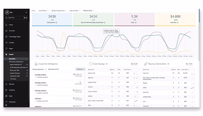 Yext Search