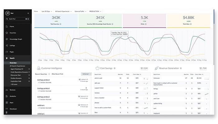 Yext Search