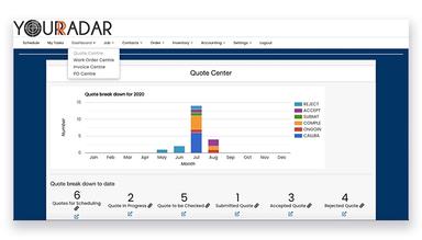 YourRadar Quote (Estimate)