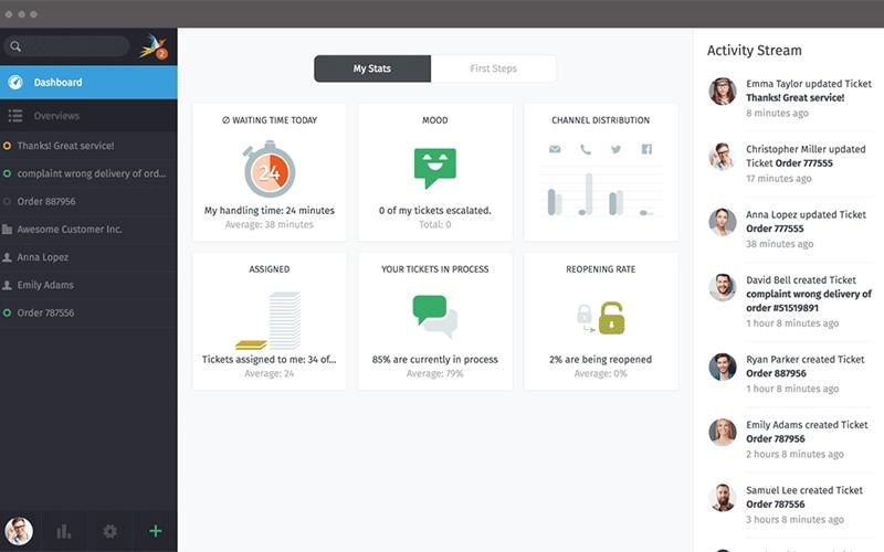Zammad Dashboard