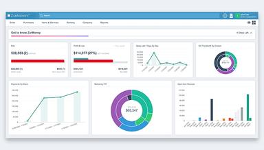 ZarMoney Custom Dashboard and Insights