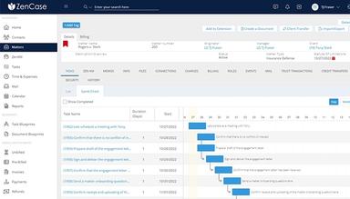 ZenCase Gantt Task Management