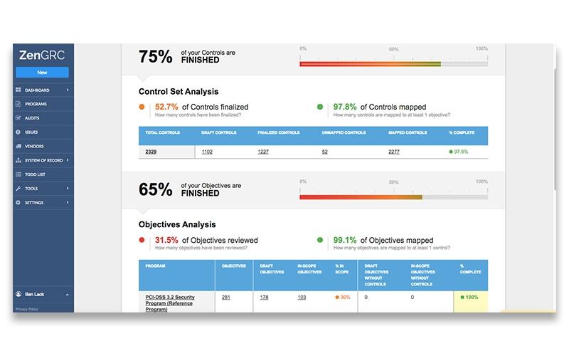 Audit Status Dashboard
