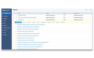 System of Record Details