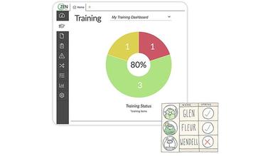 ZenQMS Never guess the status of your team's training again. Just check the dashboard. Easily create, track, and complete training from SOP review to on the job events
