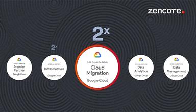 Zencore Cloud Migration