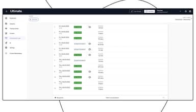 Zendesk AI agents (Ultimate) Conversation Logs