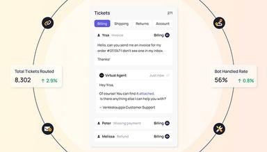 Zendesk AI Agents (Ultimate) Ticket Automation
