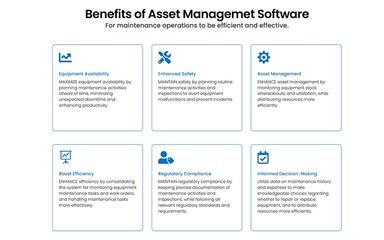 Zenith Assets Managements