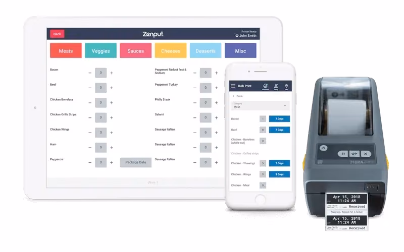 Zenput Features