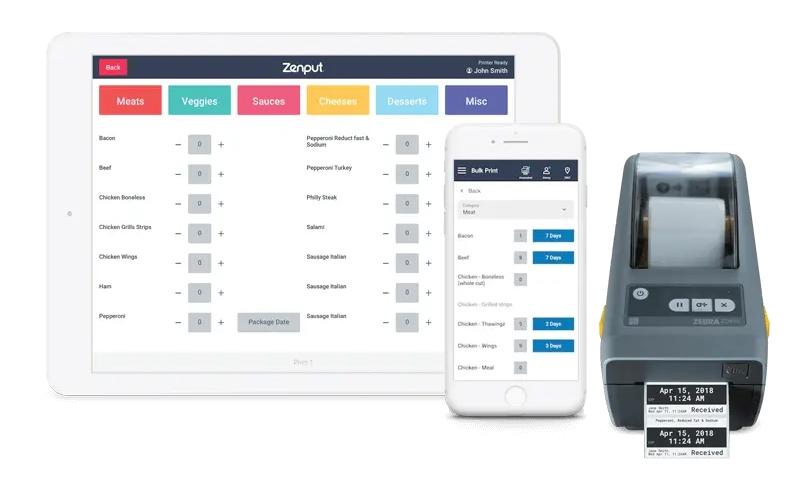 Zenput Features