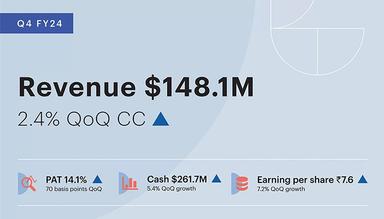 Zensar Reports Quarterly Growth