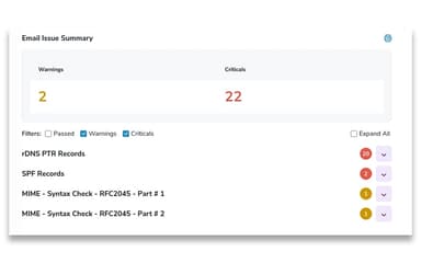ZeroBounce email deliverability testing