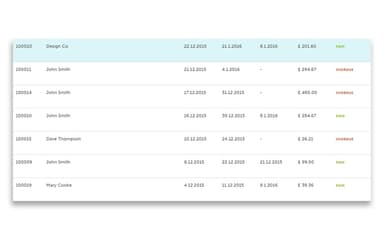 Zervant Payments List