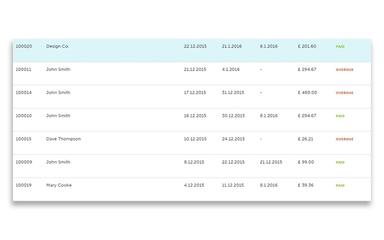 Zervant Payments List
