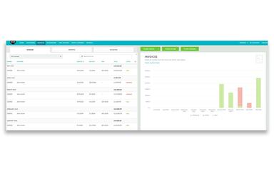 Zervant Track Payments