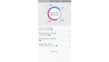 Monthly Budget