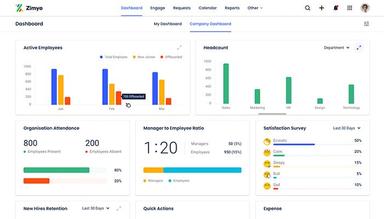 Zimyo Dashboard
