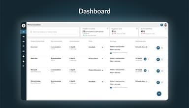 Zipteams All your conversations in one place