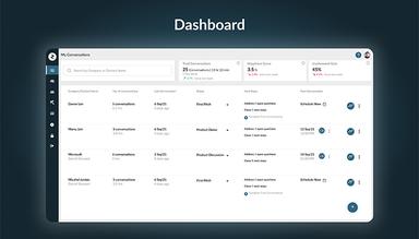 Zipteams All your conversations in one place