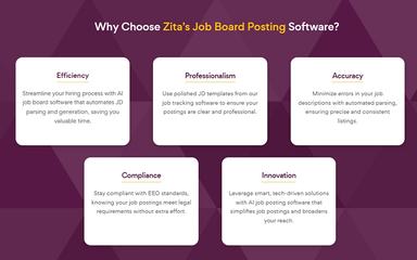 Zita Job Board Posting Software