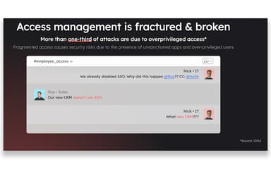 Zluri Access Management