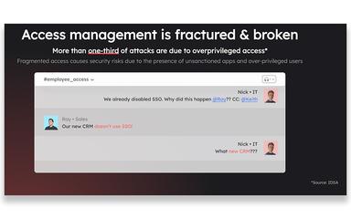 Zluri Access Management