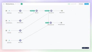 Zoho Analytics Data Pipelines