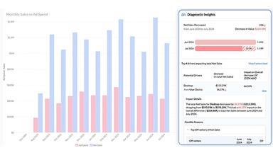 Zoho Analytics Decision Intelligence