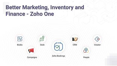 Zoho Bookings Integrations