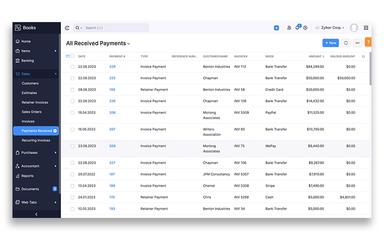 Zoho Books All Received Payments