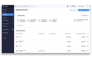 Zoho Books Dashboard