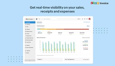 Zoho Invoice sales