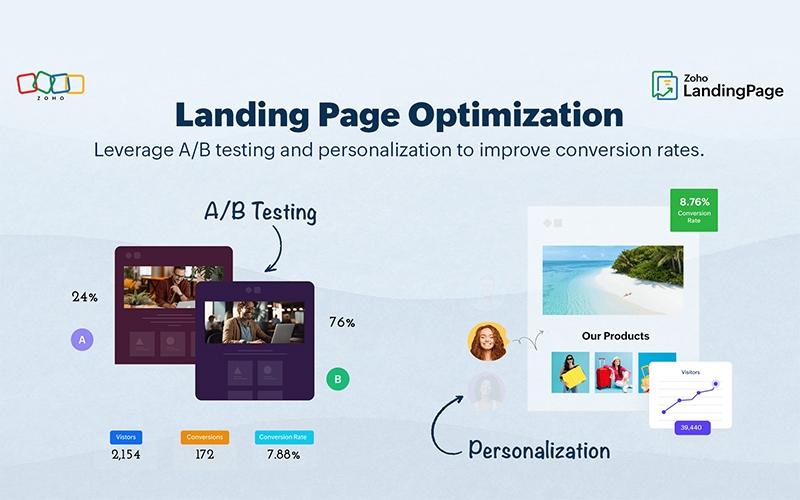Zoho LandingPage