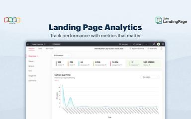 Zoho-LandingPage Analytics