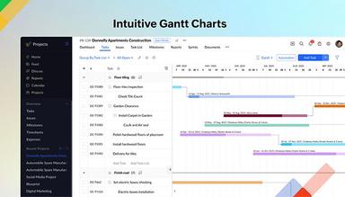 Intuitive Gantt Charts