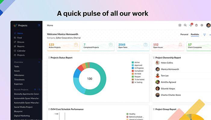 Portfolio Dashboard