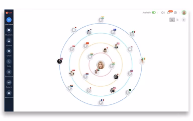 Zoho SalesIQ Admin