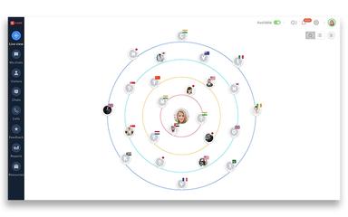 Zoho SalesIQ Admin