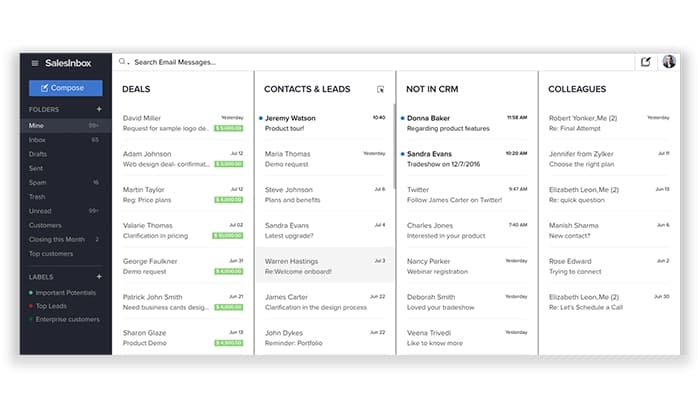Zoho SalesInbox Automated Prioritization