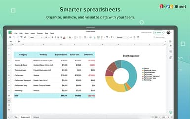 Zoho Sheet event details