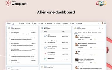 Zoho Workplace All In One Dashboard