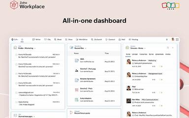 Zoho Workplace All In One Dashboard