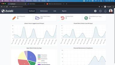 Zoidii Analytics