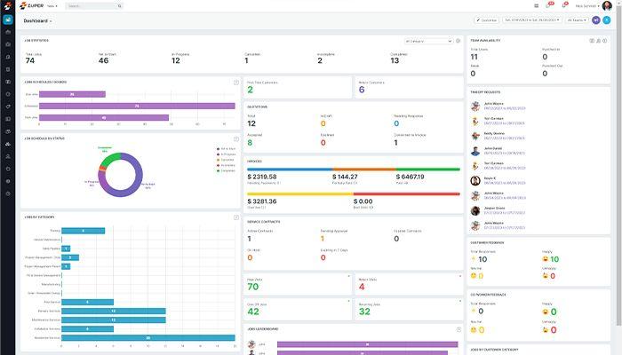 Zuper Dashboard View