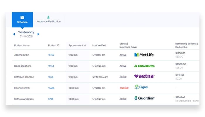 Zuub Daily Appointments Schedule with Insurance Verification