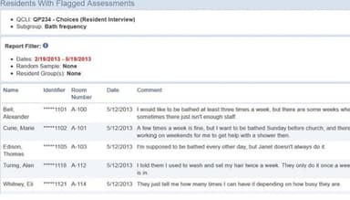 abaqis reports