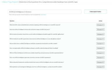 AI Writer Find Questions