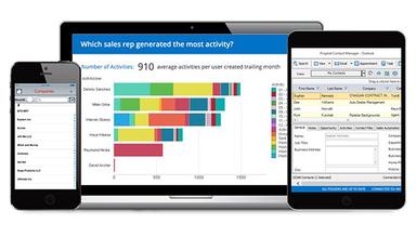 avidian Synchronization for Outlook connected apps