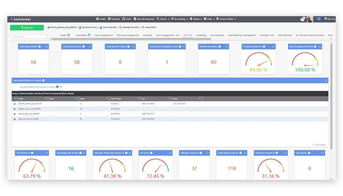 backdocket Dashboard